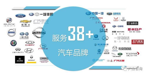 电声营销 线上线下一站式智能化数字营销服务