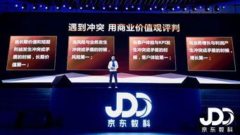 京东数科2018年实现全年盈利，科技服务收入占比翻三倍，数字技术服务成核心引擎