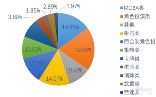 元宇宙浪潮 核心技术、应用场景与数字服务全景解析